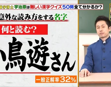 綜藝節目考考《日本人讀不出的漢字姓氏》只有動畫迷覺得超簡單……
