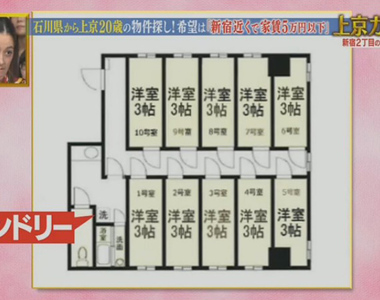 想住市中心就是罪？《東京租屋像監獄》不如去搶劫就能免費入住……