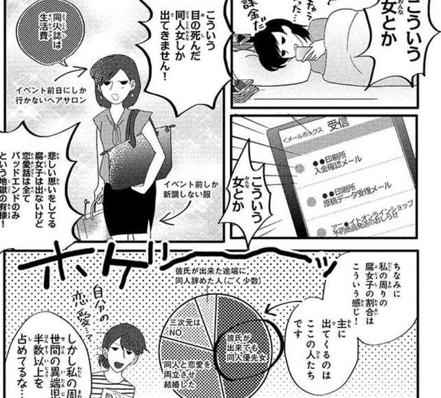 腐女戀愛問題 年過三十最容易被問怎麼還不結婚