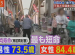 政府認證最短命《日本最可怕的愛鄰地區》記者揭露貧民窟的真實生活…… 政府認證最短命《日本最可怕的愛鄰地區》記者揭露貧民窟的真實生活……