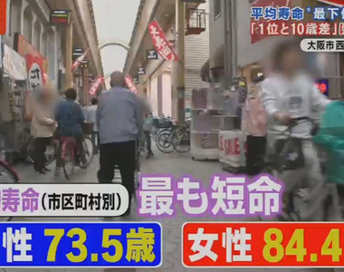 政府認證最短命《日本最可怕的愛鄰地區》記者揭露貧民窟的真實生活……