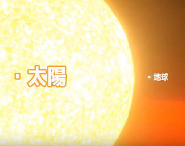 《宇宙星球比一比》地球真得很小比你想像中的還要小