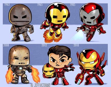 《角色演化論》一眼就看出每個時期的特色與演變