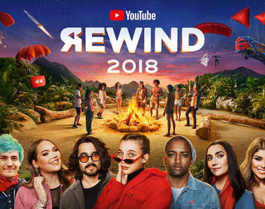 2018《Youtube年度回顧》影片登場 又到了每年的這個時候了～