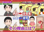 東京大學生爭論《讀書該在家或在外》去自習室是浪費時間嗎…… 東京大學生爭論《讀書該在家或在外》去自習室是浪費時間嗎……