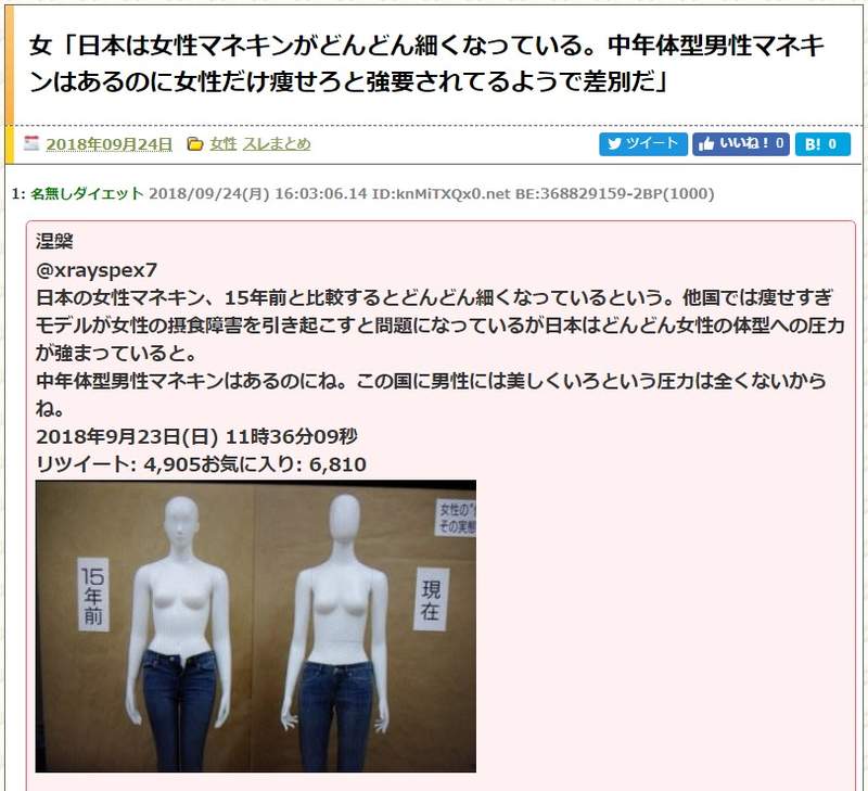 假人模特兒的體型演進 老爸中年發福如懷孕的肚肚也完全再現w