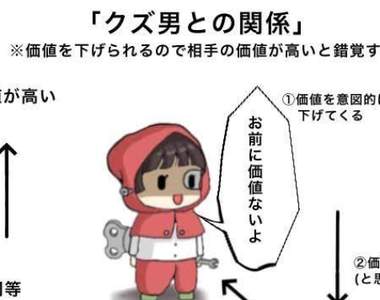 準到恐怖《渣男輪迴論》圖解告訴你，為什麼女孩們愛上渣男卻無法離開...