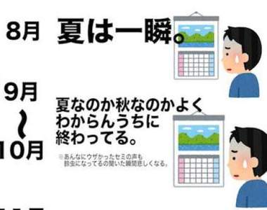 推特瘋傳《一整年的心境變化圖》然後在看圖有感而發的同時一年又過去惹ww
