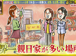 日本綜藝節目大讚《移居台灣生活超輕鬆》各位台灣達人同不同意呢? 日本綜藝節目大讚《移居台灣生活超輕鬆》各位台灣達人同不同意呢?