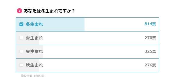 實際驗證《宅宅多在冬天出生》理論　出生月份跟宅性真的有直接關係嗎？... - 圖片8