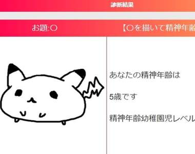 日本大流行《CanvaSketch畫圖心理測驗》畫個◯測驗你的精神年齡✰原來我是5歲幼稚園兒