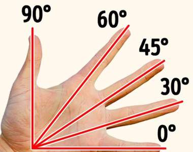 你可能不知道的《生活冷知識》用手就可以量出角度你知道嗎？