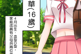 cosplay咖啡廳 第1話