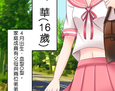 cosplay咖啡廳 第1話