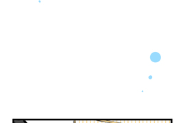 小鸚鵡飼養日記 第46話