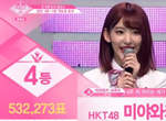 《Produce48》首次排名公開 打敗宮脇咲良的前三名是.......? 《Produce48》首次排名公開 打敗宮脇咲良的前三名是.......?