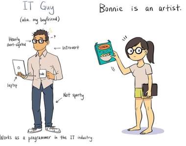 情侶日常《IT男與藝術女》香港藝術家畫出可愛日常讓插畫爆紅♥