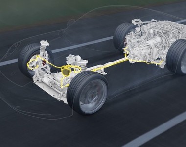 雨天守護神 《Porsche》Wet Mode濕地模式解說