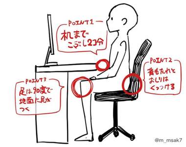 家具行傳授《辦公椅的正確選法》掌握這些重點為久坐的工作時間減輕身體負擔
