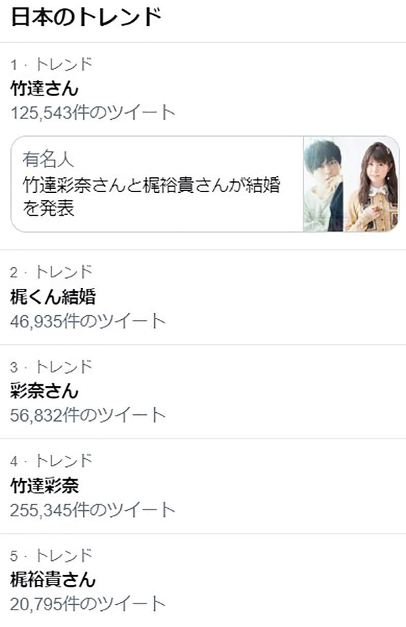 梶裕貴 竹達彩奈結婚 竹達彩奈30歲生日宣布喜訊順利回收兩年前埋下的伏筆