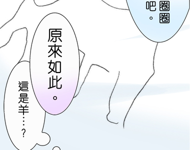 cosplay咖啡廳 第28話