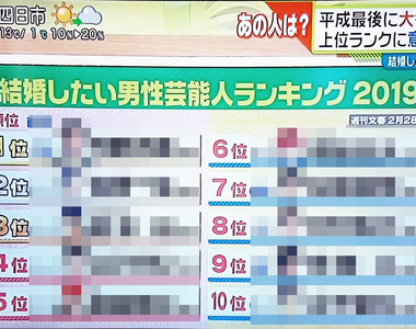 《最想跟他結婚的男星2019》週刊調查結果出爐,KinKi Kids粉絲大驚ww