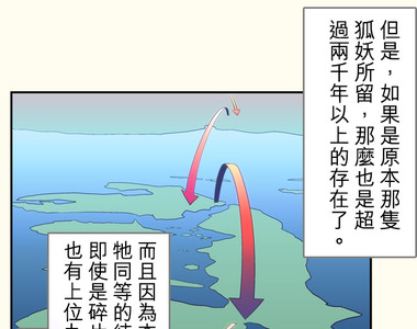 無家可歸的狐神 第89話