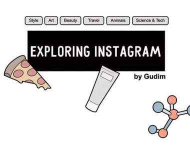 俄羅斯藝術家畫出《Instagram亂象》什麼主題都要真人入鏡　嗯？