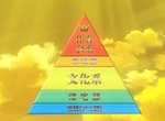《學校社團階級》輝夜姬喚起求學悲慘回憶 動漫社和桌球社特別讓人看不起…… 《學校社團階級》輝夜姬喚起求學悲慘回憶 動漫社和桌球社特別讓人看不起……