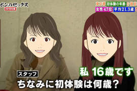 日本都道府縣《初體驗的年紀》女生第一次性經驗最晚的竟然是這個地區!? 日本都道府縣《初體驗的年紀》女生第一次性經驗最晚的竟然是這個地區!?