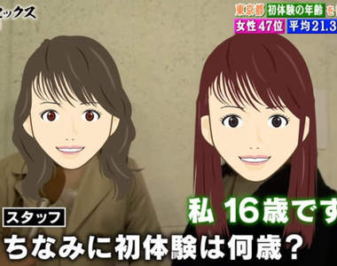 日本都道府縣《初體驗的年紀》女生第一次性經驗最晚的竟然是這個地區！？