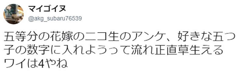 《五等分的新娘評價超級低》節目問卷成了人氣投票 低評價想必會持續一整季…… - 圖片9