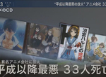 《#PrayForKyoani》京都動畫公司縱火33死完整解析 全球粉絲聲援京阿尼 《#PrayForKyoani》京都動畫公司縱火33死完整解析 全球粉絲聲援京阿尼