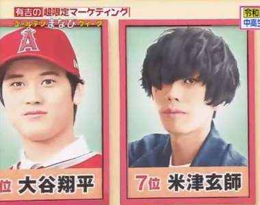 《日本國高中生心目中新時代的偉人》登上令和教科書也不奇怪的名人就是他們