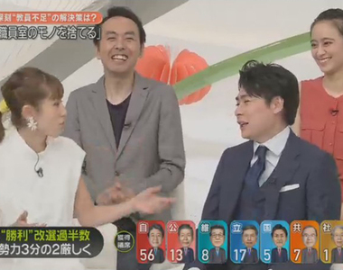 《小學老師超血汗》老師下班還是應該接電話？若槻千夏從節目吵到網路大炎上……