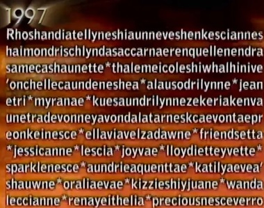 《世界最長名字》超過1000個字 真的不是取來惡整小孩的？