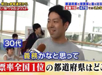 《日本投票率最好與最爛的縣》縣民對選舉想法差超多 不去投票沒資格抱怨政府? 《日本投票率最好與最爛的縣》縣民對選舉想法差超多 不去投票沒資格抱怨政府?