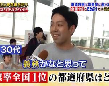 《日本投票率最好與最爛的縣》縣民對選舉想法差超多 不去投票沒資格抱怨政府？