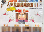 腐女淚目《人氣票選元太拿第一》讓人意想不到名偵探柯南紺青之拳的投票結果XD 腐女淚目《人氣票選元太拿第一》讓人意想不到名偵探柯南紺青之拳的投票結果XD