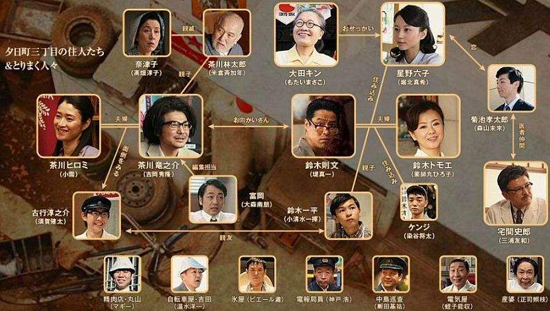 瀧正則吸毒被捕 演出作品陷入自肅災難木村之龍已經搶先刪光光