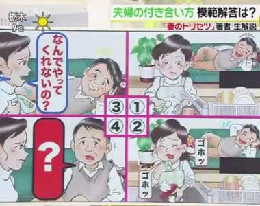 炎上《老婆的使用說明》解讀老婆生氣時各種反應隱藏的真正含意