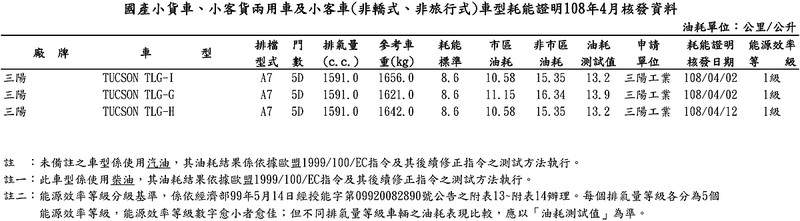圖片2 圖片2