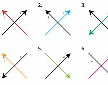 推特熱門《你怎麼寫X》意外發現原來W寫法也不一樣？