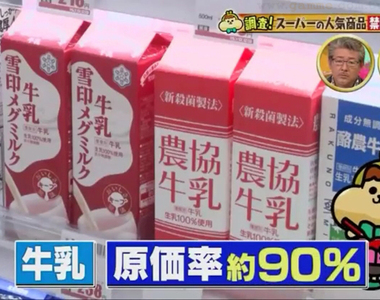 《超市業界的祕辛》吸引客人手法大公開 哪些商品成本超低超好賺？