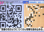 《QR碼問世25週年》改變世界的QR碼之父 創意的原點竟然是圍棋? 《QR碼問世25週年》改變世界的QR碼之父 創意的原點竟然是圍棋?