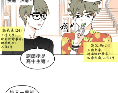 同在屋簷下 第4話