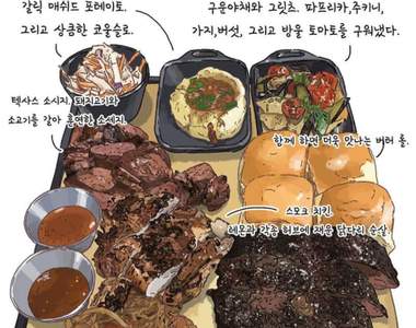 用畫的方式記下食物「香味」《美食手札》職人畫功讓人越看越餓阿～