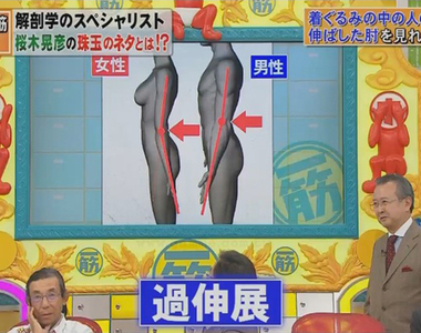 《解剖學的重要性》手肘角度看得出是男是女？畫偽娘、扮女裝都必需再三注意……