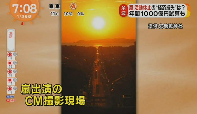 《經濟效果大比較》宅宅付出超級多＄＄ 嵐休團後偶像大師將成日本第一吸金王…… - 圖片6