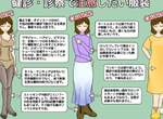醫護人員建議《方便看診的服裝》無論哪一科醫生都更方便檢查的最強服裝又是? 醫護人員建議《方便看診的服裝》無論哪一科醫生都更方便檢查的最強服裝又是?